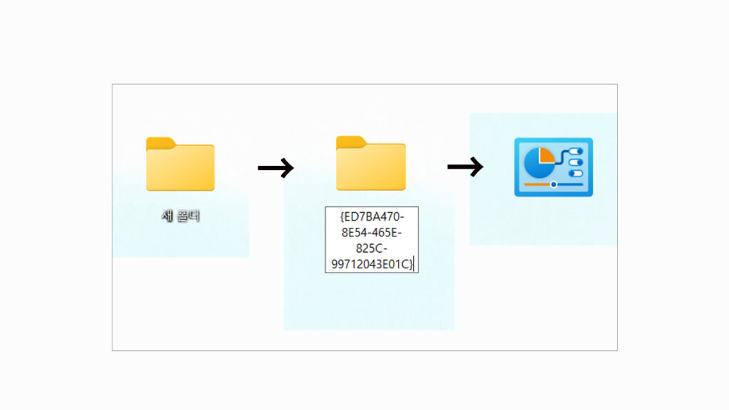 윈도우11 God Mode 설정 화면 모든 설정 한 번에 보기